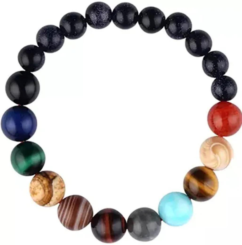 اساور شكل المجموعة الشمسية - batcino.com