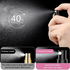 ٢  قطعة بخاخ عطر محمول قابلة لاعادة الملء - مناسب للجنسين زجاج عالي الجودة