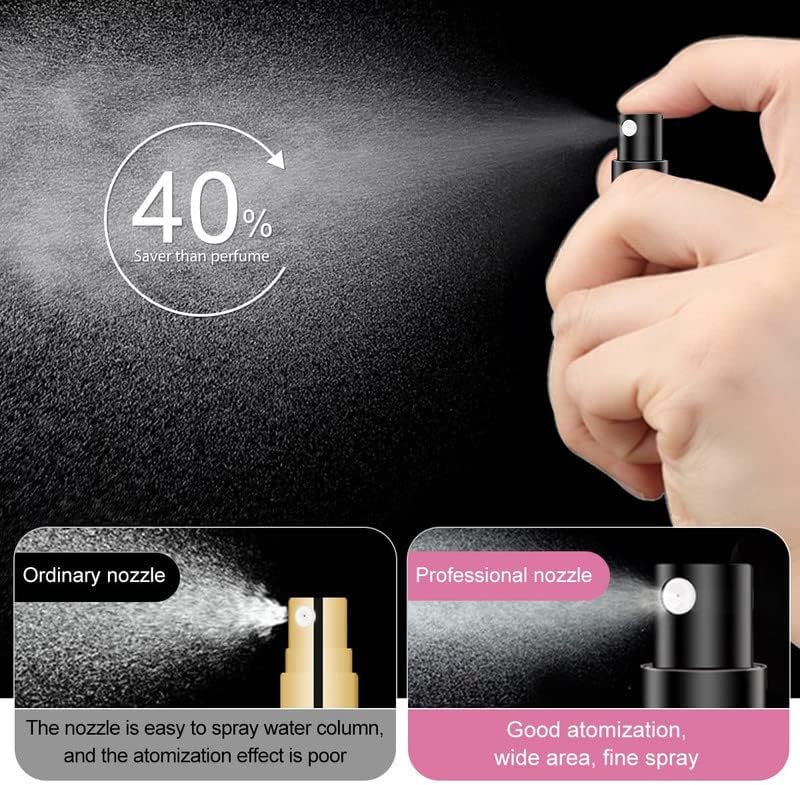 ٢  قطعة بخاخ عطر محمول قابلة لاعادة الملء - مناسب للجنسين زجاج عالي الجودة